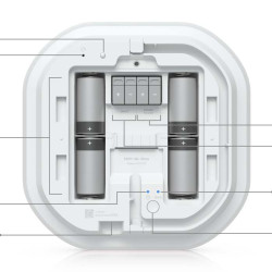 Sirenă UniFi Ubiquiti SuperLink pentru exterior cu alarmă de 110 dB și iluminare LED, USL-Siren